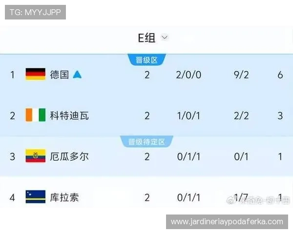 库拉索对科特迪瓦比赛结果预测及赛后精彩瞬间回顾